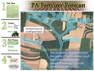 Forecast areas of
runoff generation
The zoomed in view would show
the extent of the moderate runoff
risk buffer, defining areas
expected to be hydrologically
connected to the stream.
 