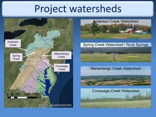 Allegheny
Plateau
Piedmont
Coastal
Plain
Ridge &
Valley
Project watersheds
Anderson Creek Watershed
Anderson
Creek Spring Creek Watershed / Rock Springs
Spring
Creek
Mahantango Creek Watershed
Mahantango
Creek
Conewago Creek Watershed
Conewago
Creek
 