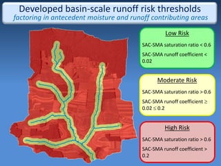 Developed basin-scale runoff risk thresholds
factoring in antecedent moisture and runoff contributing areas
Low Risk
SAC-SMA saturation ratio < 0.6
SAC-SMA runoff coefficient <
0.02
Moderate Risk
SAC-SMA saturation ratio > 0.6
SAC-SMA runoff coefficient 
0.02  0.2
High Risk
SAC-SMA saturation ratio > 0.6
SAC-SMA runoff coefficient >
0.2
 