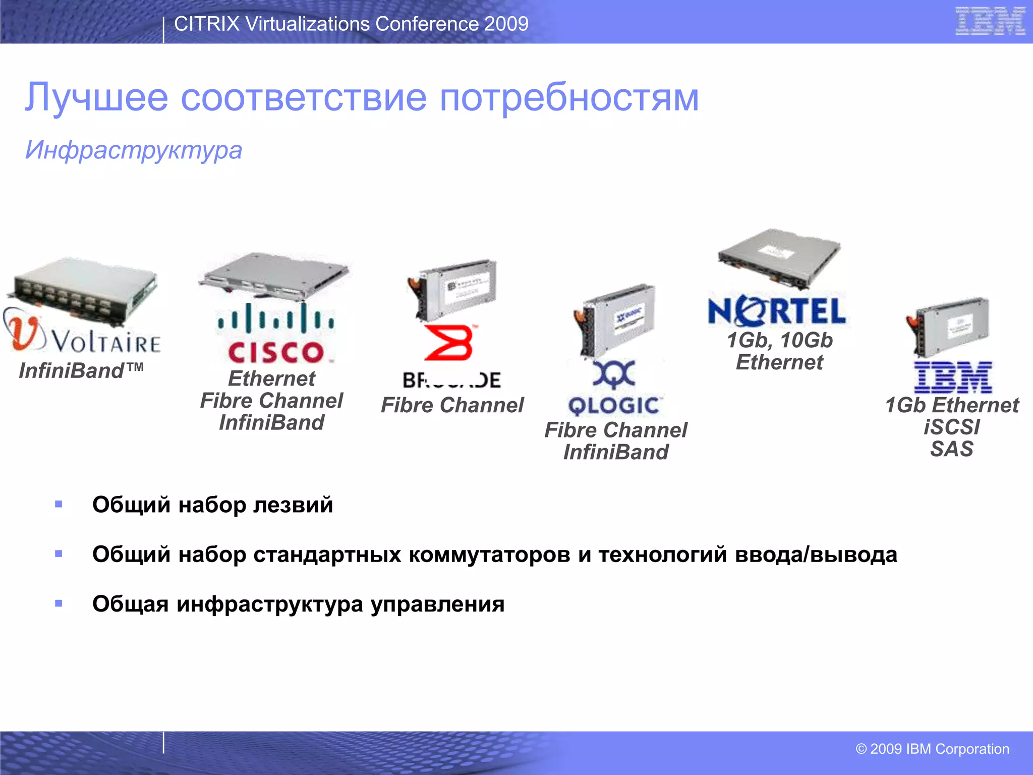 05 Bykov Citrix Last