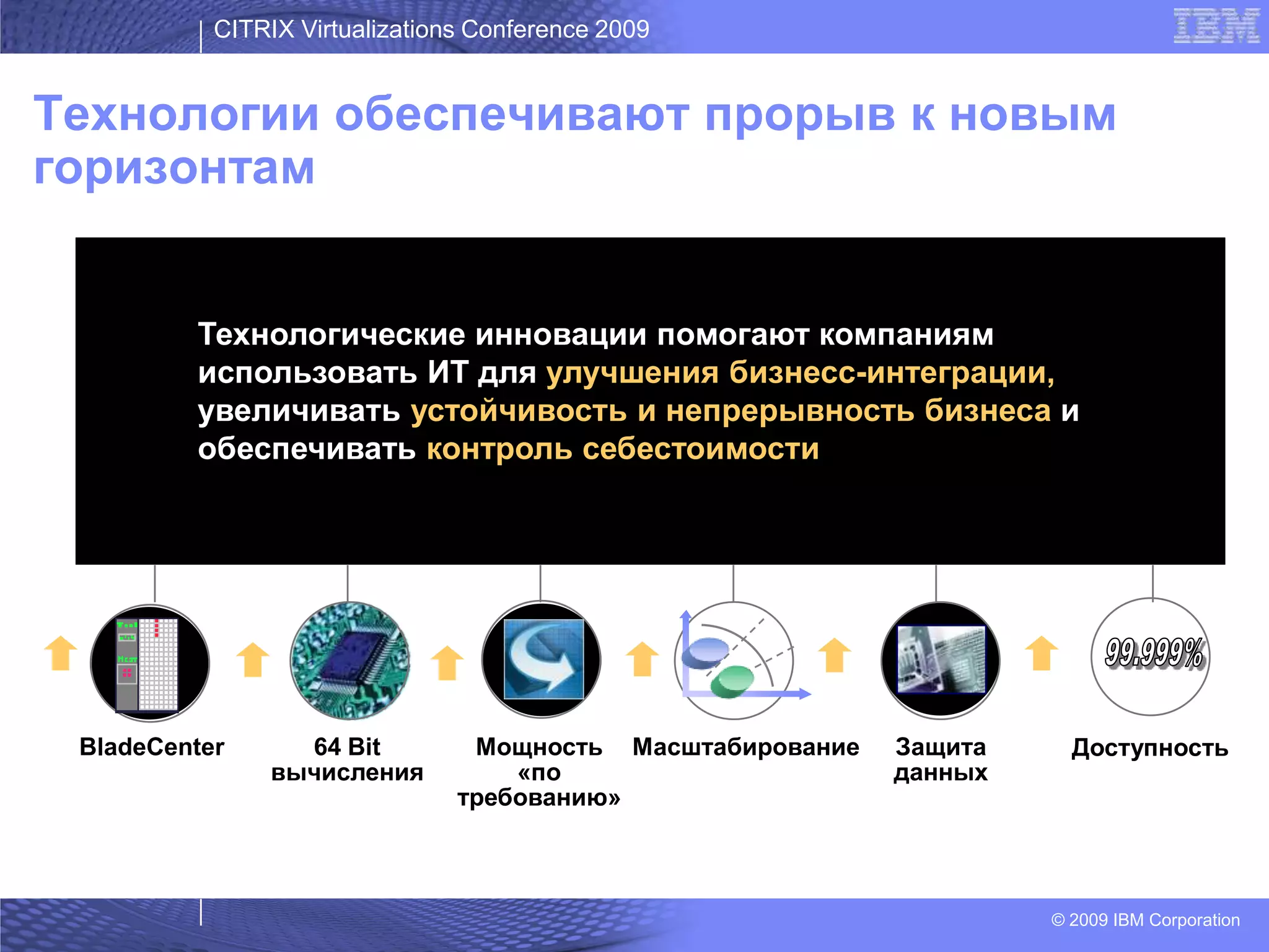 05 Bykov Citrix Last