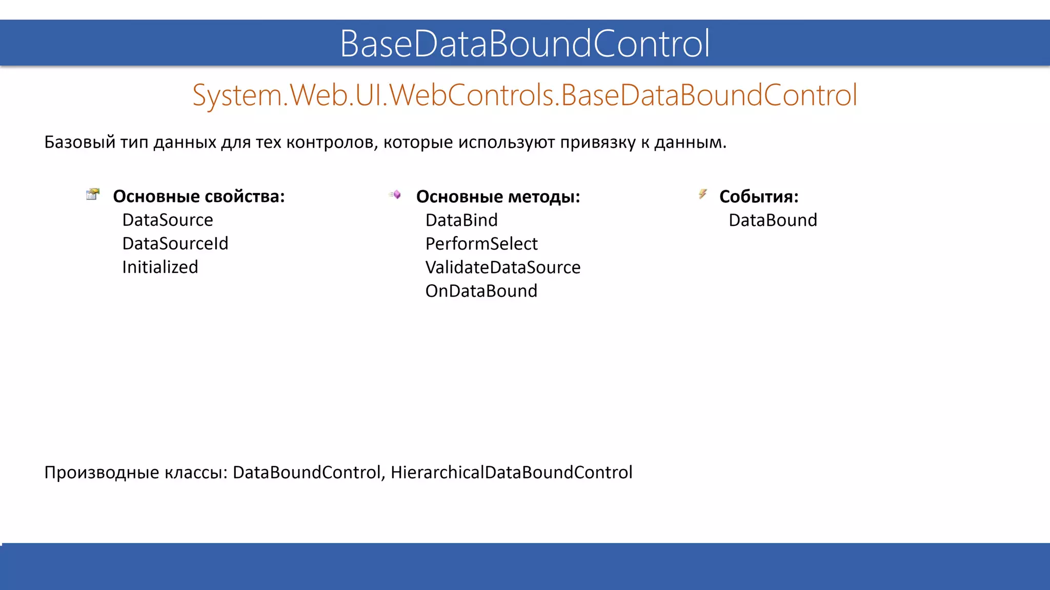 05 cерверные элементы управления   презентация