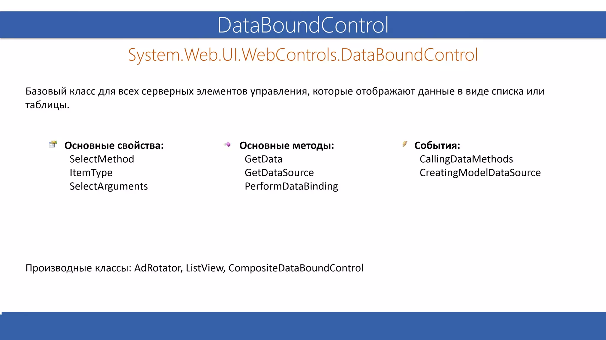 05 cерверные элементы управления   презентация