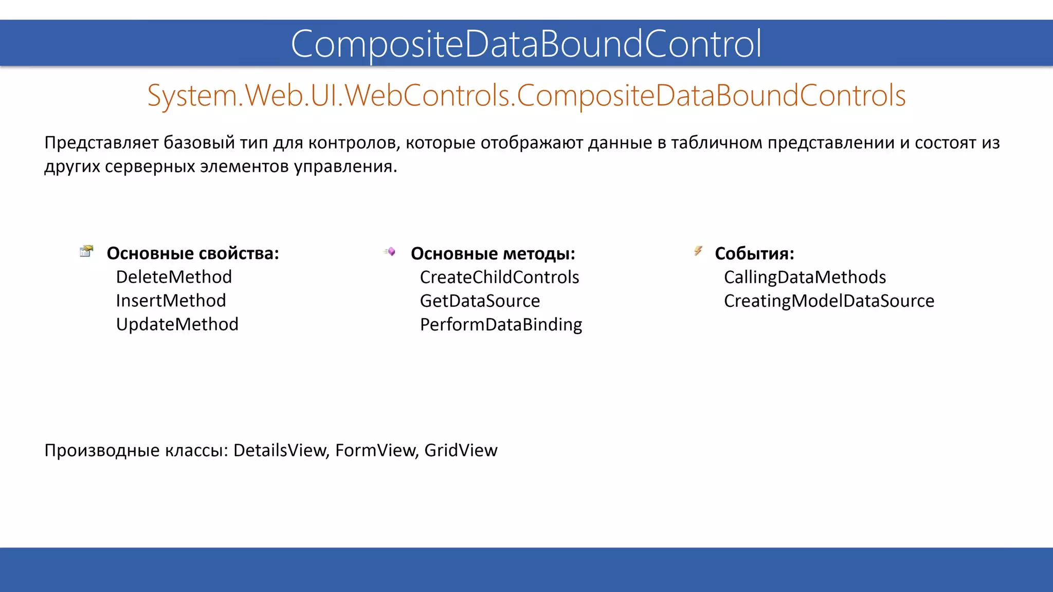 05 cерверные элементы управления   презентация