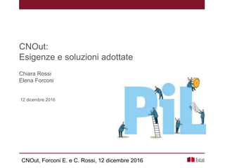 CNOut:
Esigenze e soluzioni adottate
Chiara Rossi
Elena Forconi
12 dicembre 2016
CNOut, Forconi E. e C. Rossi, 12 dicembre 2016
 