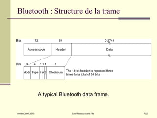 Bluetooth : Structure de la trame




                  A typical Bluetooth data frame.


Année 2009-2010                 Les Réseaux sans Fils   102
 