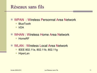 Réseaux sans fils

 WPAN : Wireless Personnal Area Network
          BlueTooth
          IrDA

 WHAN : Wireless Home Area Network
          HomeRF

 WLAN : Wireless Local Area Network
          IEEE 802.11a, 802.11b, 802.11g
          HiperLan




Année 2009-2010               Les Réseaux sans Fils   11
 