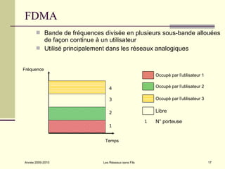 FDMA
       Bande de fréquences divisée en plusieurs sous-bande allouées
        de façon continue à un utilisateur
       Utilisé principalement dans les réseaux analogiques


Fréquence
                                                         Occupé par l’utilisateur 1

                                4                        Occupé par l’utilisateur 2

                                3                        Occupé par l’utilisateur 3


                                2                        Libre

                                                     1   N° porteuse
                                1


                              Temps



Année 2009-2010              Les Réseaux sans Fils                                    17
 