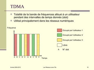 TDMA
    Totalité de la bande de fréquences alloué à un utilisateur
     pendant des intervalles de temps donnés (slot)
    Utilisé principalement dans les réseaux numériques

Fréquence
                                                                      Occupé par l’utilisateur 1

                                                                      Occupé par l’utilisateur 2

                                                                      Occupé par l’utilisateur 3

                                                                      Libre

                                                                  A   N° slot


        A B C D E    A   B   C   D   E
                                         Temps



   Année 2009-2010                        Les Réseaux sans Fils                                    18
 