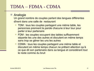 TDMA – FDMA - CDMA
 Analogie
     Un grand nombre de couples parlant des langues différentes
     dînent dans une salle de restaurant
       TDM : tous les couples partagent une même table, les
        personnes prennent la parole chacune à leur tour pour
        parler à leur partenaire
       FDM : les couples occupent des tables suffisamment
        séparée les une des autres et discutent en même temps
        sans trop se gêner les uns les autres
       CDMA : tous les couples partagent une même table et
        discutent en même temps chacun ne prêtant attention qu’à
        ce que dit son partenaire dans sa langue et considérant tout
        le reste comme du bruit




Année 2009-2010               Les Réseaux sans Fils                21
 