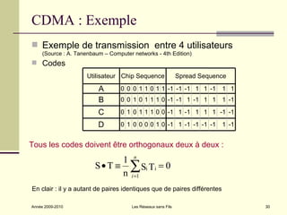 CDMA : Exemple
 Exemple de transmission entre 4 utilisateurs
     (Source : A. Tanenbaum – Computer networks - 4th Edition)
 Codes
                      Utilisateur Chip Sequence                Spread Sequence

                          A       0 0 0 1 1 0 1 1 -1 -1 -1 1 1 -1           1 1
                          B       0 0 1 0 1 1 1 0 -1 -1 1 -1 1 1 1 -1

                          C       0 1 0 1 1 1 0 0 -1 1 -1 1 1 1 -1 -1

                          D       0 1 0 0 0 0 1 0 -1 1 -1 -1 -1 -1          1 -1


Tous les codes doivent être orthogonaux deux à deux :
                                1 n
                         S • T ≡ ∑ Si Ti = 0
                                n i =1
En clair : il y a autant de paires identiques que de paires différentes

Année 2009-2010                        Les Réseaux sans Fils                       30
 