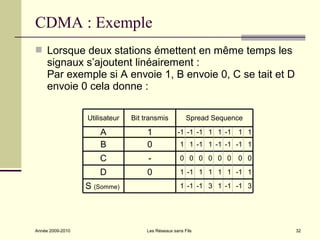 CDMA : Exemple
 Lorsque deux stations émettent en même temps les
     signaux s’ajoutent linéairement :
     Par exemple si A envoie 1, B envoie 0, C se tait et D
     envoie 0 cela donne :

                  Utilisateur   Bit transmis           Spread Sequence

                      A              1             -1 -1 -1 1 1 -1   1 1
                      B              0              1 1 -1 1 -1 -1 -1 1

                      C              -              0 0 0 0 0 0      0 0

                      D              0              1 -1 1 1 1 1 -1 1

                  S (Somme)                         1 -1 -1 3 1 -1 -1 3




Année 2009-2010                      Les Réseaux sans Fils                 32
 