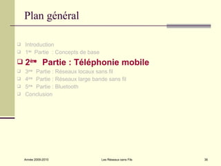 Plan général

 Introduction
 1ère Partie : Concepts de base

   2èm Partie : Téléphonie mobile
       e

 3ème Partie : Réseaux locaux sans fil
 4èm Partie : Réseaux large bande sans fil
     e

 5èm Partie : Bluetooth
     e

 Conclusion




    Année 2009-2010                Les Réseaux sans Fils   36
 