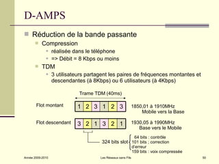D-AMPS
 Réduction de la bande passante
          Compression
                 réalisée dans le téléphone
                 => Débit = 8 Kbps ou moins
          TDM
                 3 utilisateurs partagent les paires de fréquences montantes et
                  descendantes (à 8Kbps) ou 6 utilisateurs (à 4Kbps)

                             Trame TDM (40ms)

       Flot montant         1 2 3 1 2 3                   1850,01 à 1910MHz
                                                              Mobile vers la Base

       Flot descendant      3 2 1 3 2 1                   1930,05 à 1990MHz
                                                             Base vers le Mobile
                                                     64 bits : contrôle
                                      324 bits slot 101 bits ; correction
                                                    d’erreur
                                                    159 bits : voix compressée
Année 2009-2010                       Les Réseaux sans Fils                         50
 