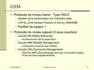 GSM
 Protocole de niveau trame : Type HDLC
          Gestion de la transmission sur l’interface radio
          LAP-Dm (Link Access Protocol on the Dm channel)
          Fenêtre de largeur 1
 Protocole de niveau paquet (3 sous-couches)
          Couche RR (Radio Resource)
                 Acheminement de la supervision
          Couche MM (Mobility Management)
                 Localisation continue des mobiles
          Couche CM (Connexion Management)
                 Gère les SMS (Short Message Service), le contrôle d’appel
                  et les services supplémentaires



Année 2009-2010                      Les Réseaux sans Fils                    55
 