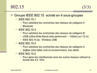 802.15                                                                     (3/3)
 Groupe IEEE 802.15 scindé en 4 sous-groupes
          IEEE 802.15.1
                 Pour satisfaire les contraintes des réseaux de catégorie C
                 Bluetooth
          IEEE 802.15.3
                 Pour satisfaire les contraintes des réseaux de catégorie B
                 UWB (Ultra-Wide Band) (très performant : ~1Gbit/s sur 10 m)
                 IEEE 802.15.3a : Wireless USB
          IEEE 802.15.4
                 Pour satisfaire les contraintes des réseaux de catégorie A
                 ZigBee (très faible coût et consommation, bas débit)
          IEEE 802.15.2
                 Pour gérer les interférences avec les autres réseaux utilisant la
                  bande des 2.4 GHz



Année 2009-2010                       Les Réseaux sans Fils                       97
 