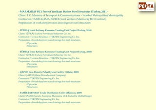 - MARMARAY BC1 Project Yenikapı Station Steel Structures (Turkey, 2011)
Client: T.C. Ministry of Transport & Communications – Istanbul Metropolitan Municipality
Contractor: TAISEI-GAMA-NUROL Joint Venture (Marmaray BC1 Contract)
Preparation of workshop/erection drawings for steel structures
- TÜPRAŞ Izmit Refinery Kerosene Treating Unit Project (Turkey, 2010)
Client: TÜPRAŞ Turkey Petroleum Refineries Co. Inc.
Contractor: Tecnicas Reunidas - TEKFEN Engineering Co. Inc.
Preparation of workshop/erection drawings for steel structures
- Piperacks
- Structures
- TÜPRAŞ İzmir Refinery Kerosene Treating Unit Project (Turkey, 2010)
Client: TÜPRAŞ Turkey Petroleum Refineries Co. Inc.
Contractor: Tecnicas Reunidas - TEKFEN Engineering Co. Inc.
Preparation of workshop/erection drawings for steel structures
- Piperacks
- Structures
- QAPCO Low-Density Polyethylene Facility 3 (Qatar, 2009)
Client: QAPCO (Qatar Petrochemical Company)
Contractor: TEKFEN Engineering Co. Inc.
Preparation of workshop/erection drawings for steel structures
- Piperacks
- Structures
- SAMIR REFINERY Crude Distillation Unit 4 (Morocco, 2009)
Client: SAMIR (Societe Anonyme Marocaine De L’Industrie Du Raffinage)
Contractor: TEKFEN Engineering Co. Inc.
Preparation of workshop/erection drawings for steel structures
 