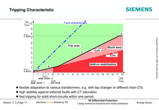 Enerma Diff Protection 05_C_3_Differential Protection.ppt