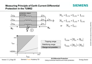 Enerma Diff Protection 05_C_3_Differential Protection.ppt