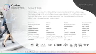 Cordant Group Overview | PPT