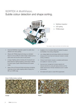 6	 Coffee Optical Sorting
Accept Reject
Green Coffee (colour sorting)
„„ Advanced MultiVision inspection system for subtle colour
detection and colour grading
„„ Offered with PROfile (shape) technology as a standard
feature to remove difficult-to-detect foreign material such as
sticks which are the same colour as the product
„„ A range of lighting options including LED, fluorescent and
Broad Spectrum lighting targeting a wide range of defects
for various types of green Arabica/Robusta and roasted
coffee
„„ State-of-the-art Enhanced InGaAs technology and lighting
maximises product safety targeting defects ranging from
NIR up to SWIR range
„„ Available in 3 to 5 modules offering the highest throughput
and flexibility in the sorting configuration
„„ Low voltage digital drive technology vibrators and enhanced
background for even feed and improved module to module
sorting consistency
„„ Climate Control System ensures a consistent performance
and stability for maximum up-time
„„ Improved dust management increase capacity and
reduces downtime by using self wiping windows and the
sealed optical boxes minimise maintenance even in dustier
environments
„„ CE marked with option to meet ATEX requirements
SORTEX A MultiVision.
Subtle colour detection and shape sorting.
Also available in visible monochromatic and ColorVision range
„„ MultiVision Inspection
„„ LED Lighting
„„ PROfile (shape)
 