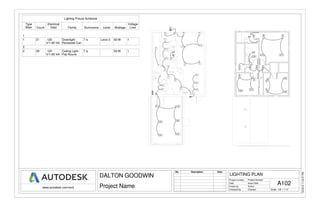 D
REF.
EF
1 1
1
1
1
1
1
1
1
1
1
1
1
11
1
2 2
2 2
2 2
1
1
1
2
1
1
EF
EF
2
2 2
22
2
2 22
2
2
2
22
2
2
2
2
Scale
Project number
Date
Drawn by
Checked by
www.autodesk.com/revit
1/8" = 1'-0"
7/6/201611:00:27PM
A102
LIGHTING PLAN
Project Number
DALTON GOODWIN
Project Name
Issue Date
Author
Checker
No. Description Date
Lighting Fixture Schedule
Type
Mark Count
Electrical
Data Family Illuminance Level Wattage
Voltage
Loss
1
1 21 120
V/1-60 VA
Downlight -
Recessed Can
7 lx Level 2 60 W 1
2
2 29 120
V/1-60 VA
Ceiling Light -
Flat Round
7 lx 60 W 1
 