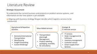 Literature Review
Strategic Assessment
To understand the current business and products or product-service systems, and
information on the new system is yet available
 Aligning with business strategy Shipper decides which logistics services to be
outsourced.
Operational & Repetitive
activities
Strategic &
IT intensive service
Value Added services
• Domestic/International
Transportation
• Warehousing
• Freight Forwarding
• Custom Brokerage
• Transportation
planning&
Management
• Product labelling,
packaging, assembly
• SC consultancy
• IT services
• Order management &
fulfilment
• Inventory management
• Customer service
• Green Supply Chain
Services
8
 
