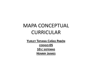 MAPA CONCEPTUAL
CURRICULAR
YURLEY TATIANA CAÑAS PABÓN
CODIGO:05
10:C SISTEMAS
HENRRY JAIMES
 