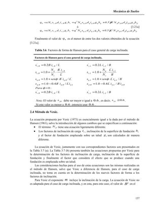Mecánica de Suelos
γγγγγγγ bgidsN'B5.0bgidsNqbgidscNq B,B,qqB,qqB,qq
*
ccB,ccB,ccu ++=
ó [3.21a]
γγγγγγγ bgidsN'L5.0bgidsNqbgidscNq L,L,qqL,qqL,qq
*
ccL,ccL,ccu ++=
Finalmente el valor de uq es el menor de entre los dos valores obtenidos de la ecuación
[3.21a].
Tabla 3.6. Factores de forma de Hansen para el caso general de carga inclinada.
Factores de Hansen para el caso general de carga inclinada.
LiBs BcBc /2.0 ,
'
, = BiLs LcLc /2.0 ,
'
, =
'
,
'
, 0.1
L
iB
N
N
s
Bc
c
q
Bc ⋅+= '
,
'
, 0.1
B
iL
N
N
s
Lc
c
q
Lc ⋅+=
'
,
'
, /0.1 LiBsens BqBq ⋅+= φ '
,
'
, /0.1 BiLsens LqLq ⋅+= φ
LBB iLiBs ,
'
,
'
, /4.00.1 γγγ −= BLB iBiLs ,
'
,
'
, /4.00.1 γγγ −=
:0=φPara
LiBs BcBc /2.0 ,
'
, = BiLs LcLc /2.0 ,
'
, =
Nota.-El valor de is ,γ debe ser mayor o igual a 6.0 , es decir, 6.0, ≥isγ .
Si este valor es menor a 6.0 entonces usar 6.0 .
2.4 Método de Vesic.
La ecuación propuesta por Vesic (1973) es esencialmente igual a la dada por el método de
Hansen (1961), salvo la introducción de algunos cambios que se especifican a continuación:
• El término γN tiene una ecuación ligeramente diferente.
• Los factores de inclinación de carga ii , inclinación de la superficie de fundación ib
y el factor de fundación emplazada sobre un talud ig son calculados de manera
diferente.
La ecuación de Vesic, juntamente con sus correspondientes factores son presentados en
la Tabla 3.7 (a). La Tabla 3.7 (b) presenta también las ecuaciones propuestas por Vesic para
la determinación de los factores de inclinación de carga, inclinación de la superficie de
fundación y finalmente el factor que considera el efecto que se produce cuando una
fundación es emplazada sobre un talud.
Las consideraciones hechas para el uso de estas ecuaciones son las mismas realizadas en
el método de Hansen, salvo que Vesic a diferencia de Hansen, para el caso de carga
inclinada, no toma en cuenta en la determinación de los nuevos factores de forma a los
factores de inclinación.
Para Vesic el exponente m incluye la inclinación de la carga. La ecuación de Vesic no
es adaptada para el caso de carga inclinada, y en esta, para este caso, el valor de 'B en el
157
 