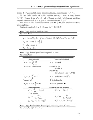 CAPITULO 3 Capacidad de apoyo de fundaciones superficiales
término de γN es igual a la menor dimensión lateral real, incluso cuando Li HH = .
Por otro lado, cuando Bi HH = , entonces Bmm = . Luego, Lmm = cuando
Li HH = . En caso de que 0HB ≠ y 0H L ≠ , usar 2
L
2
B mmm += . Recordar que deben
usarse las dimensiones de B y L , y no así las dimensiones de 'B y 'L .
Para el caso de carga excéntrica e inclinada usar 'B y 'L , en la determinación de los
factores de forma.
Finalmente cuando 0=φ y 0≠β ; usar ( )βγ ±−= sen2N
Tabla 3.7 (a). Ecuación general de Vesic.
Ecuación de Vesic.
γγγγγγγ bgidsNBbgidsNqbgidscNq qqqqqqccccccu '5.0*
++= [3.23]






+=
2
45tan2tan φφπ
eNq
( ) φcot1−= qc NN
( ) φγ tan12 += qNN
Tabla 3.7 (b). Factores para la ecuación general de Vesic.
Ecuación de Vesic.
Factores de forma Factores de profundidad
'L
'B
N
N
0.1s
c
q
c ⋅+= kdc 4.00.1 +=
0.1=cs Para continua Para 1/ ≤BD
BDk /=
Para 1/ >BD
( )BDradianesk /tan][ 1−
=
φtan
L
B
0.1s '
'
q += ( ) ksendq
2
1tan21 φφ −+=
Para todo φ k definido arriba.
6.04.00.1 '
'
≥−=
L
B
sγ
0.1=γd para todo φ
Factores de terreno Factores de base (base inclinada)
14.5
g'
c
β
= ( )0=φ '
c
'
c gb = ( )0=φ
β en radianes
φtan14.5
i1
ig
q
qc
−
−=
φ
β
tan14.5
2
0.1bc −=
( )2
q tan0.1gg βγ −== ( )2
q tan0.1bb φηγ −==
Tabla 3.7 (b) (Continuación). Factores para la ecuación general de Vesic.
Ecuación de Vesic (Continuación).
158
 