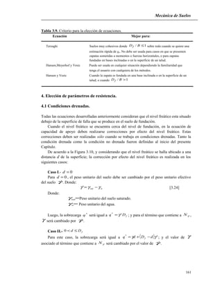 Mecánica de Suelos
Tabla 3.9. Criterio para la elección de ecuaciones.
Ecuación Mejor para:
Terzaghi Suelos muy cohesivos donde 1/ ≤BDf sobre todo cuando se quiere una
estimación rápida de qu. No debe ser usada para casos en que se presenten
zapatas sometidas a momentos o fuerzas horizontales, o para zapatas
fundadas en bases inclinadas o en la superficie de un talud.
Hansen,Meyerhof y Vesic Puede ser usada en cualquier situación dependiendo la familiaridad que
tenga el usuario con cualquiera de los métodos.
Hansen y Vesic Cuando la zapata es fundada en una base inclinada o en la superficie de un
talud; o cuando 1/ >BDf
4. Elección de parámetros de resistencia.
4.1 Condiciones drenadas.
Todas las ecuaciones desarrolladas anteriormente consideran que el nivel freático esta situado
debajo de la superficie de falla que se produce en el suelo de fundación.
Cuando el nivel freático se encuentra cerca del nivel de fundación, en la ecuación de
capacidad de apoyo deben realizarse correcciones por efecto del nivel freático. Estas
correcciones deben ser realizadas sólo cuando se trabaja en condiciones drenadas. Tanto la
condición drenada como la condición no drenada fueron definidas al inicio del presente
Capítulo.
De acuerdo a la Figura 3.10, y considerando que el nivel freático se halla ubicado a una
distancia d de la superficie; la corrección por efecto del nivel freático es realizada en los
siguientes casos:
Caso I.- 0=d
Para 0=d , el peso unitario del suelo debe ser cambiado por el peso unitario efectivo
del suelo 'γ . Donde:
wsat γγγ −=' [3.24]
Donde:
=satγ Peso unitario del suelo saturado.
=wγ Peso unitario del agua.
Luego, la sobrecarga *
q será igual a f
*
D'q γ= ; y para el término que contiene a γN ,
γ será cambiado por 'γ .
Caso II.- fDd ≤<0
Para este caso, la sobrecarga será igual a ( ) 'dDdq f
*
γγ −+= ; y el valor de γ
asociado al término que contiene a γN será cambiado por el valor de 'γ .
161
 
