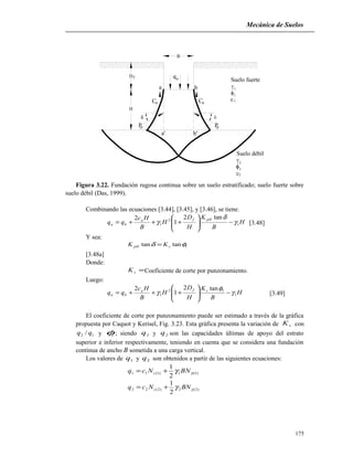 Mecánica de Suelos
P
Ca Ca
uq
a b
a' b'
Suelo fuerte
δ
Ppp
1
1
c1
2c
Suelo débil
2
2
B
Df
H
Figura 3.22. Fundación rugosa continua sobre un suelo estratificado; suelo fuerte sobre
suelo débil (Das, 1999).
Combinando las ecuaciones [3.44], [3.45], y [3.46], se tiene.
H
B
K
H
D
H
B
Hc
qq
pHfa
bu 1
2
1
tan2
1
2
γ
δ
γ −





+++= [3.48]
Y sea:
1tantan φδ spH KK =
[3.48a]
Donde:
=sK Coeficiente de corte por punzonamiento.
Luego:
H
B
K
H
D
H
B
Hc
qq sfa
bu 1
12
1
tan2
1
2
γ
φ
γ −





+++= [3.49]
El coeficiente de corte por punzonamiento puede ser estimado a través de la gráfica
propuesta por Caquot y Kerisel, Fig. 3.23. Esta gráfica presenta la variación de sK con
12 / qq y 1φ; siendo 1q y 2q son las capacidades últimas de apoyo del estrato
superior e inferior respectivamente, teniendo en cuenta que se considera una fundación
continua de ancho B sometida a una carga vertical.
Los valores de 1q y 2q son obtenidos a partir de las siguientes ecuaciones:
)1(1)1(11
2
1
γγ BNNcq c +=
)2(2)2(22
2
1
γγ BNNcq c +=
175
 