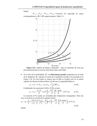 20 30 40 50
0
0.2
0.4
q /q =1.0
0
10
20
30
40
Ks
(grados)φ1
2 1
CAPITULO 3 Capacidad de apoyo de fundaciones superficiales
Donde:
=)2()2()1()1( ,,, γγ NNNN cc Factores de capacidad de apoyo
correspondientes a 21 φφ y respectivamente, Tabla 3.11.
Figura 3.23. Análisis de Hanna y Meyerhof – para el coeficiente de corte por
punzonamiento para el caso de suelo fuerte sobre suelo débil.
• Si el valor de la profundidad H es relativamente grande comparada con el ancho
de la fundación B , entonces la forma de la superficie de falla es la mostrada en la
Figura 3.24. En esta Figura se observa que la falla se localiza solo en el estrato
superior sin afectar al estrato inferior. En tal caso, la capacidad última es:
)1(1)1()1(1
2
1
γγ BNNqNcqq qoctu ++== [3.50]
Combinando las ecuaciones [3.49] y [3.50], se tiene:
t
sfa
bu qH
B
K
H
D
H
B
Hc
qq ≤−





+++= 1
12
1
tan2
1
2
γ
φ
γ [3.51]
La ecuación [3.51] puede ser extendida para fundaciones rectangulares. Para este
caso, la ecuación es rescrita de la siguiente forma:
t
sfa
bu qH
B
K
H
D
H
L
B
B
Hc
L
B
qq ≤−











+





++











++= 1
12
1
tan2
11
2
1 γ
φ
γ
[3.52]
Donde:
176
 