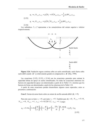 Mecánica de Suelos
( ) )2()2(2)2()2(1)2()2(2
2
1
γγγγ sBNsNHDsNcq qqfccb +++=
[3.53]
( ) )1()1(1)1()1(1)1()1(1
2
1
γγγγ sBNsNDsNcq qqfcct ++=
[3.54]
Los subíndices 1 y 2 representan a las características del estrato superior e inferior
respectivamente.
Suelo fuerte
γ
φ
Suelo débil
1
c1
1
φ
c2
2
γ2
B
Df
H
qu
Figura 3.24. Fundación rugosa continua sobre un suelo estratificado; suelo fuerte sobre
suelo débil cuando H es relativamente grande en comparación a B (Das, 1999).
Las ecuaciones [3.52], [3.53] y [3.54] son las ecuaciones generales para estimar la
capacidad última de apoyo en suelos estratificados. En todas las ecuaciones anteriores los
factores de capacidad de apoyo son determinados a partir de la Tabla 3.11, mientras que los
factores de forma son determinados a partir de las relaciones de la Tabla 3.10.
A partir de estas ecuaciones pueden desarrollares algunos casos especiales; estos se
presentan a continuación:
Caso I: Estrato de arena fuerte sobre un estrato de arcilla saturada débil ( 02 =φ )
Para este caso se tiene 01 =c , por tanto 0=ac . También para 02 =φ , 14.5)2( =cN ,
0)2( =γN , 1)2( =qN , ( )LBsc /2.01)2( += , 1)2( =qs . Luego:
tf
sf
u qD
B
K
H
D
H
L
B
L
B
cq ≤+







+





++











+= 1
12
12
tan2
112.0114.5 γ
φ
γ
[3.55]
177
 