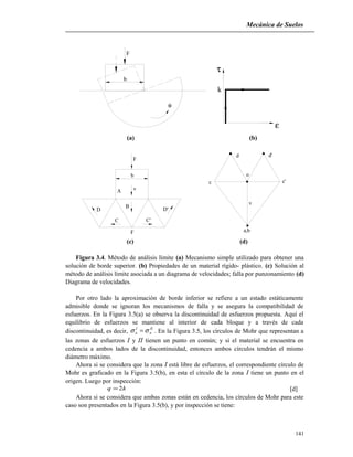 Mecánica de Suelos
F
b
k
θ
τ
ε
(a) (b)
F
b
vA
D
B
C C'
D'
F
d d'
c'
o
c
v
a,b
(c) (d)
Figura 3.4. Método de análisis límite (a) Mecanismo simple utilizado para obtener una
solución de borde superior. (b) Propiedades de un material rígido- plástico. (c) Solución al
método de análisis límite asociada a un diagrama de velocidades; falla por punzonamiento (d)
Diagrama de velocidades.
Por otro lado la aproximación de borde inferior se refiere a un estado estáticamente
admisible donde se ignoran los mecanismos de falla y se asegura la compatibilidad de
esfuerzos. En la Figura 3.5(a) se observa la discontinuidad de esfuerzos propuesta. Aquí el
equilibrio de esfuerzos se mantiene al interior de cada bloque y a través de cada
discontinuidad, es decir,
II
n
I
n σσ = . En la Figura 3.5, los círculos de Mohr que representan a
las zonas de esfuerzos I y II tienen un punto en común; y si el material se encuentra en
cedencia a ambos lados de la discontinuidad, entonces ambos círculos tendrán el mismo
diámetro máximo.
Ahora si se considera que la zona I está libre de esfuerzos, el correspondiente círculo de
Mohr es graficado en la Figura 3.5(b), en esta el círculo de la zona I tiene un punto en el
origen. Luego por inspección:
kq 2= [d]
Ahora si se considera que ambas zonas están en cedencia, los círculos de Mohr para este
caso son presentados en la Figura 3.5(b), y por inspección se tiene:
141
 