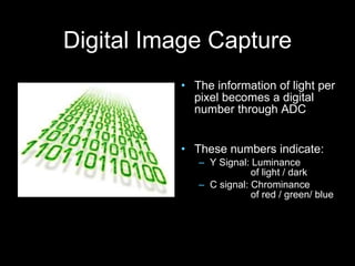 Digital Image Capture The information of light per pixel becomes a digital number through ADC These numbers indicate: Y Signal: Luminance    of light / dark C signal: Chrominance    of red / green/ blue  