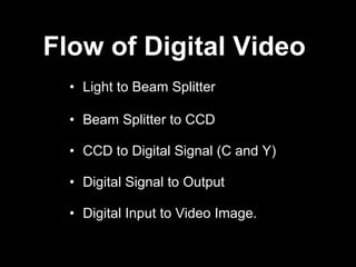 Flow of Digital Video  Light to Beam Splitter Beam Splitter to CCD CCD to Digital Signal (C and Y) Digital Signal to Output  Digital Input to Video Image. 