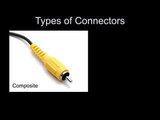 Types of Connectors Composite Component 