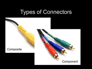Types of Connectors Composite Component 