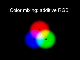 Color mixing: additive RGB 