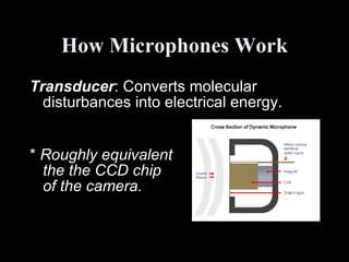 How Microphones Work Transducer :  Converts molecular disturbances into electrical energy. *  Roughly equivalent the the CCD chip of the camera. 
