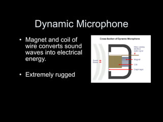 Dynamic Microphone Magnet and coil of wire converts sound waves into electrical energy.  Extremely rugged 