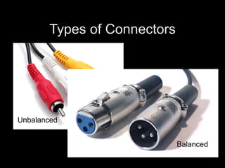Types of Connectors Unbalanced Balanced 