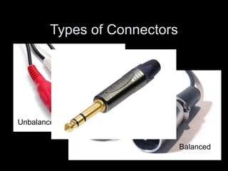 Types of Connectors Unbalanced Balanced 