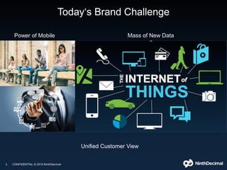 3 CONFIDENTIAL © 2015 NinthDecimal
Power of Mobile
Unified Customer View
Mass of New Data
Today‘s Brand Challenge
 