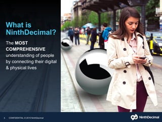 5 CONFIDENTIAL © 2015 NinthDecimal
What is
NinthDecimal?
The MOST
COMPREHENSIVE
understanding of people
by connecting their digital
& physical lives
 