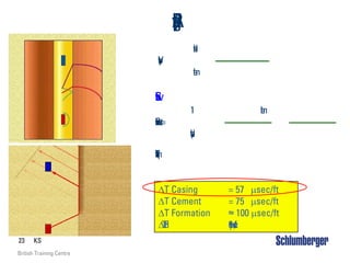 23 KS
British Training Centre
∆T Casing = 57 µsec/ft
∆T Cement = 75 µsec/ft
∆T Formation ≈ 100 µsec/ft
∆
T
F
l
u
i
d ≈
1
8
9
µ
s
e
c
/
f
t
S
l
o
w
n
e
s
s
P
r
o
p
a
g
a
t
i
o
n
o
f
t
h
e
A
c
o
u
s
t
i
c
E
n
e
r
g
y
d
i
s
t
a
n
c
e
V
e
l
o
c
i
t
y
=
t
i
m
e
1 t
i
m
e
S
l
o
w
n
e
s
s
=
∆t
=
=
v
e
l
o
c
i
t
y
d
i
s
t
a
n
c
e
T
i
m
e
r
e
q
u
i
r
e
d
f
o
r
s
o
u
n
d
t
o
t
r
a
v
e
l
1
f
o
o
t
 