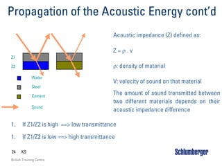 24 KS
British Training Centre
The amount of sound transmitted between
two different materials depends on their
acoustic impedance difference
Water
Steel
Cement
Sound
Z1
Z2
Acoustic impedance (Z) defined as:
Z = ρ . v
ρ: density of material
V: velocity of sound on that material
Propagation of the Acoustic Energy cont’d
1. If Z1/Z2 is high ==> low transmittance
1. If Z1/Z2 is low ==> high transmittance
 