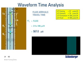 Waveform Time Analysis
FLUID ARRIVALS
TRAVEL TIME
2”
∆T Casing = 57 µsec/ft
∆T Cement = 75 µsec/ft
∆T Formation ≈ 100 µsec/ft
∆T Fluid ≈ 189 µsec/ft
TTf = FLUID
= 3 ft x 189 µs/ft
= 567.0 µs
27 KS
British Training Centre
 
