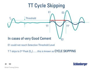 32 KS
British Training Centre
TT Cycle Skipping
E1 could not reach Detection Threshold Level
T T skips to 3rd Peak [E3 ]........this is known as CYCLE SKIPPING
In cases of very Good Cement
Threshold
E1 E3
E2
T0
TT TT’
 